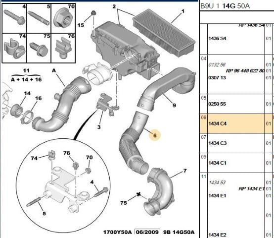 Citroen Berlingo B9 1.6 Hdi Hava Filtre Borusu Orijinal 1434.C4