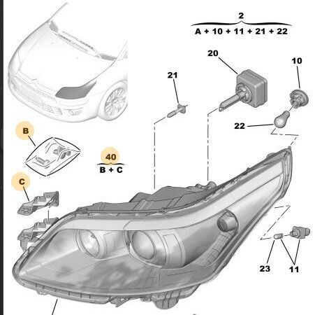 Citroen C4 Sağ Ön Far Onarım Kiti Orijinal Psa 6212.G3