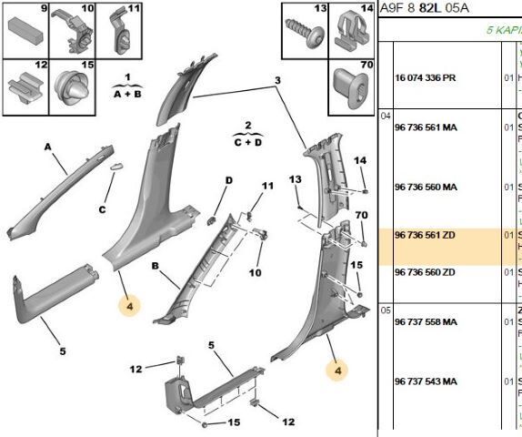 Peugeot 208 Orta Kapı Alt Direk Bakalit Sol Orijinal 96736561ZD