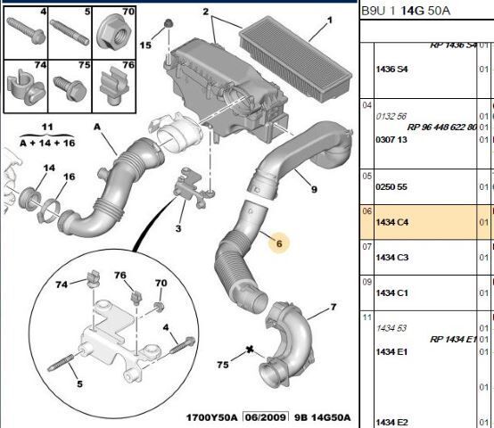 Peugeot 5008 T87 1.6 Hdi Hava Filtre Borusu Orijinal 1434.C4